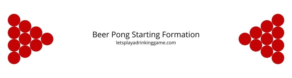 Beer pong starting formation.