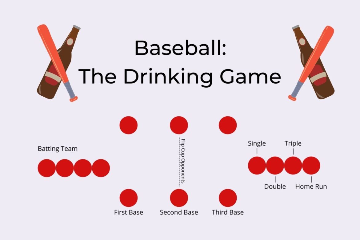 best-active-drinking-games-for-indoors-and-outdoors